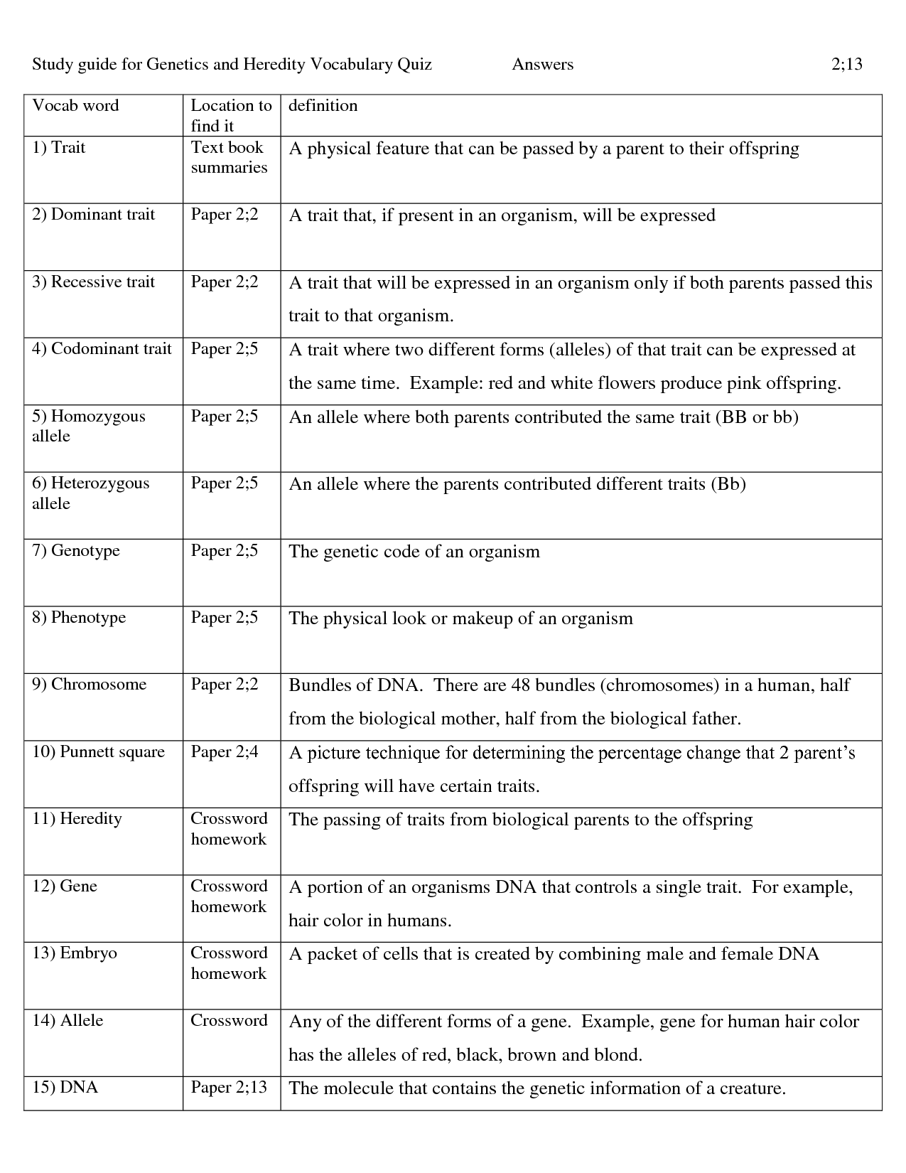 17 Best Images Of DNA Vocabulary Worksheet Chapter 11 Introduction To Genetics Worksheet 