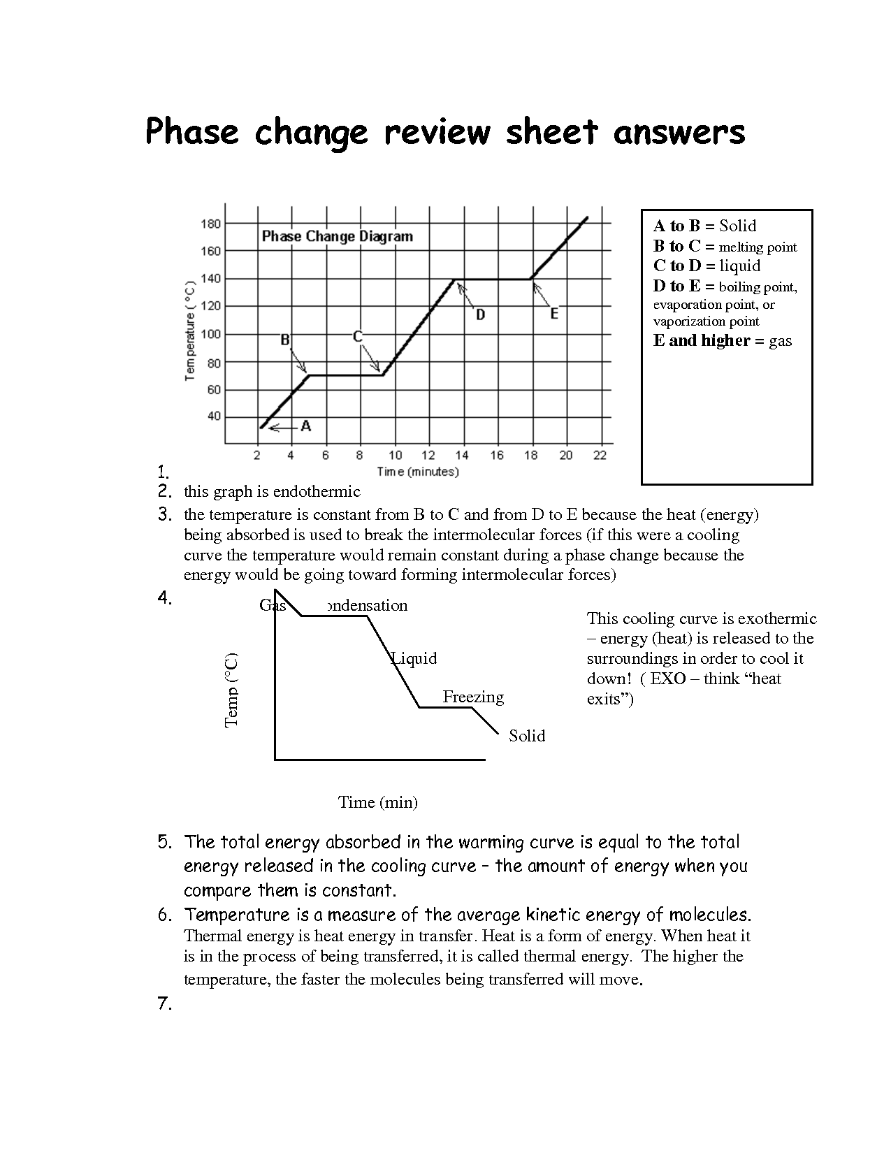 13 Best Images Of Intermolecular Forces Worksheet Answers 