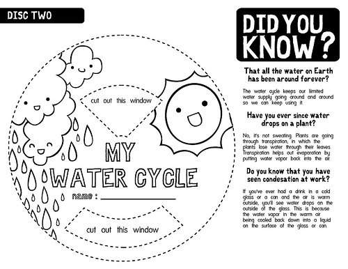 10 Best Images of Water Cycle Worksheet 4th Grade - Water Cycle
