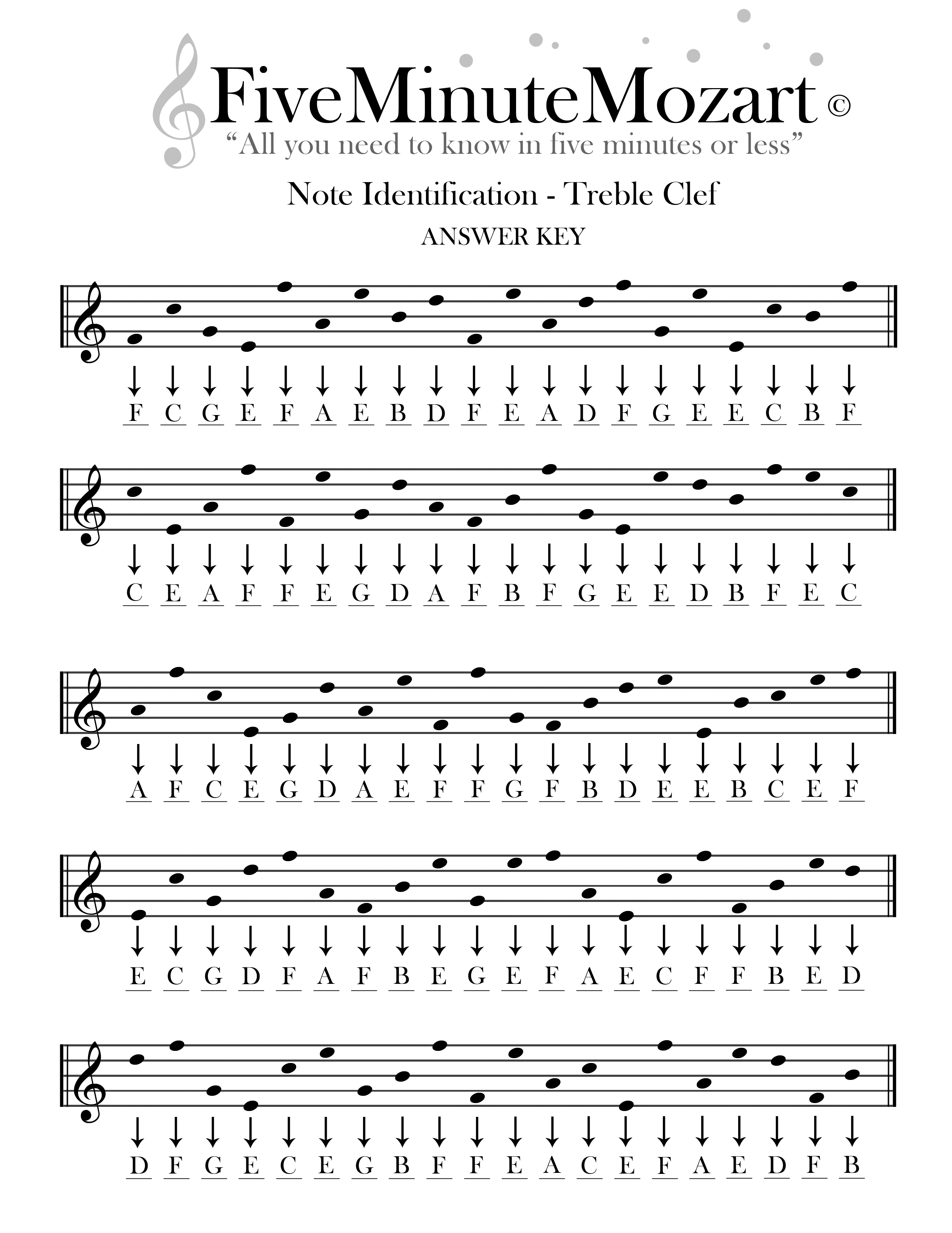 Treble Clef Sight Reading Worksheet