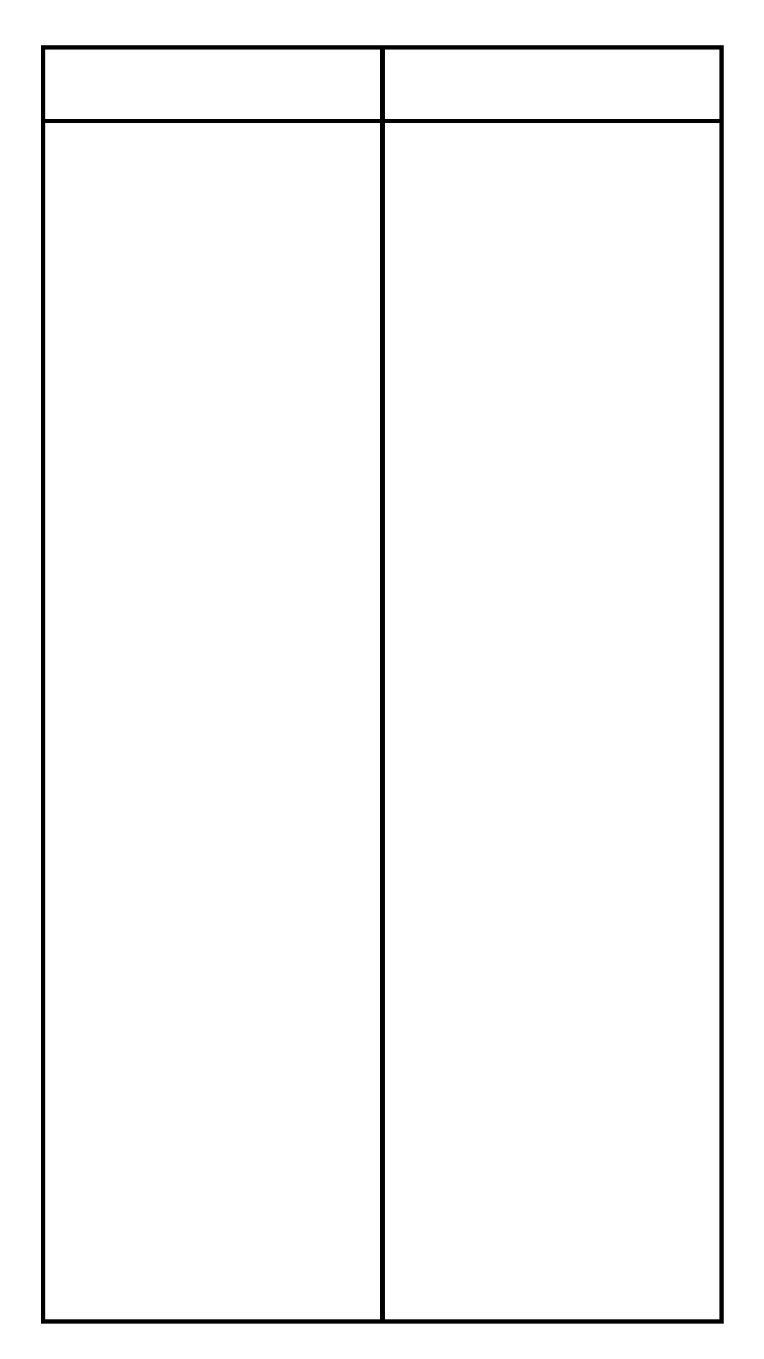 Printable Blank 2 Column Chart Template