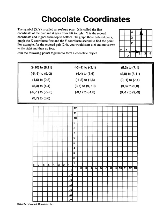 coordinate-math-worksheet-practice