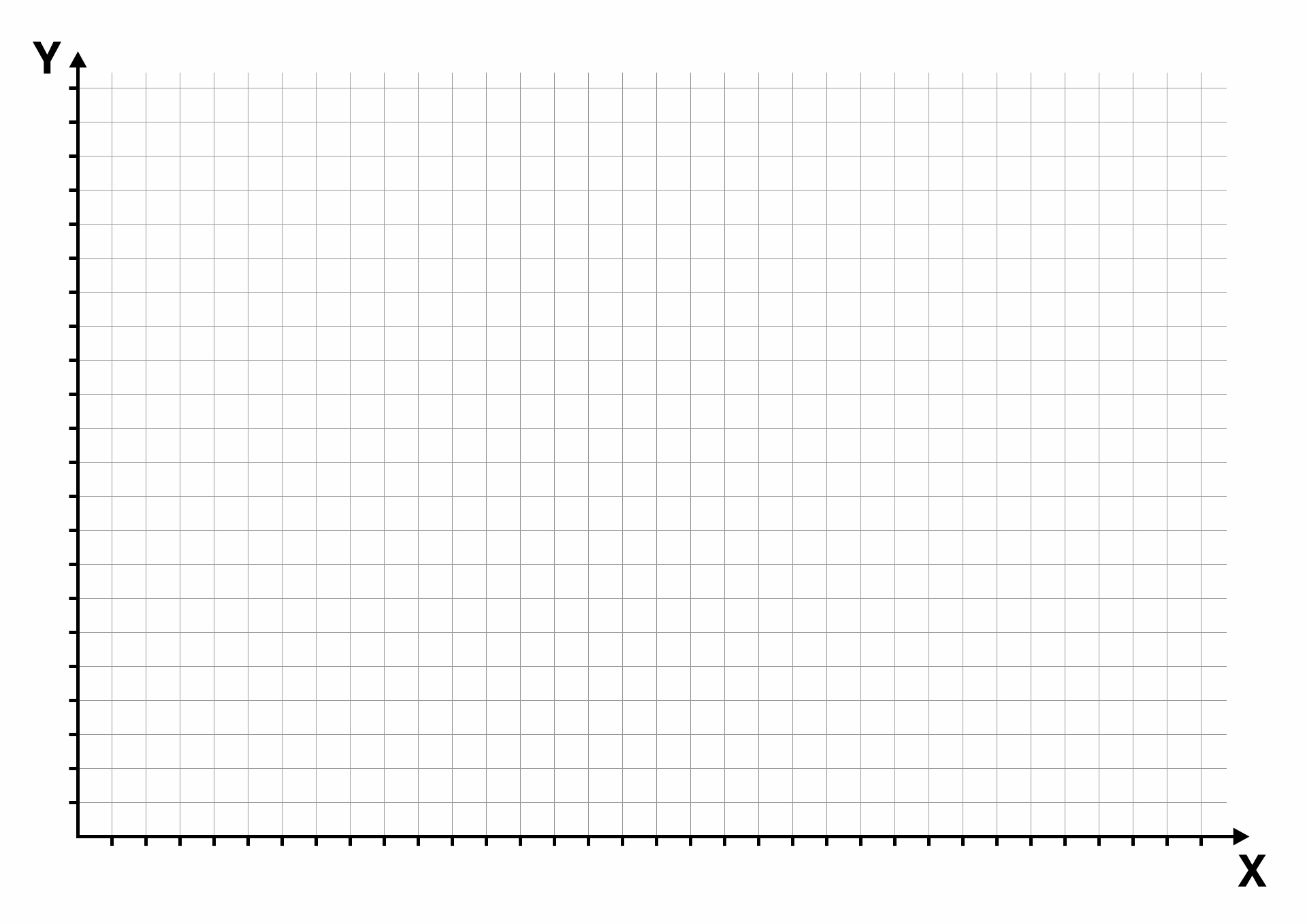 Scatter Plot Worksheet Printable Escolagersonalvesgui