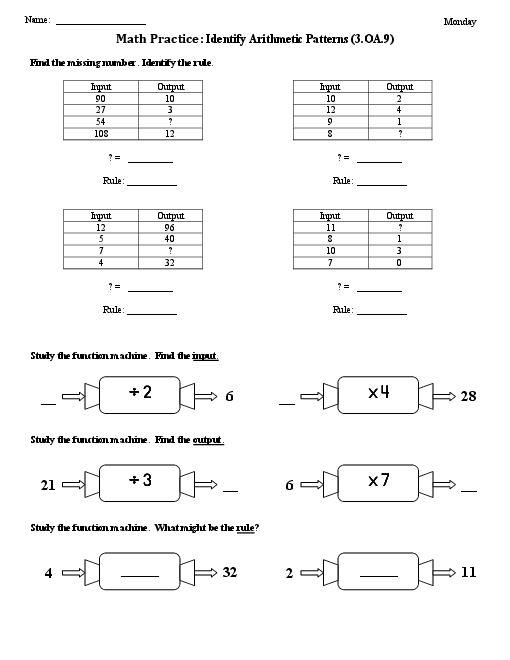 4th Grade Number Patterns Worksheets