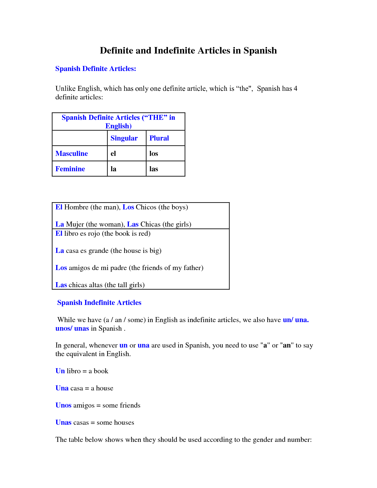 12 Best Images Of Definite And Indefinite Articles Worksheets 