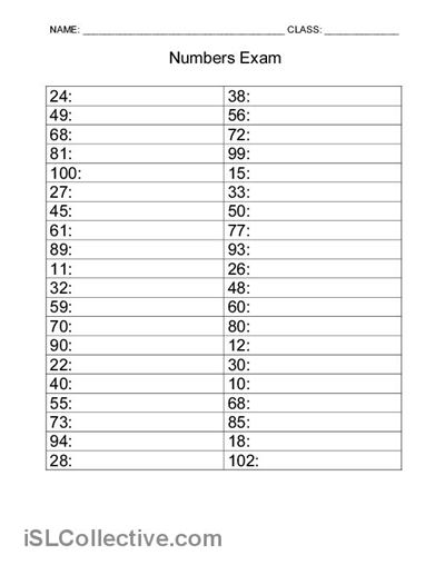 8 Best Images Of French Numbers 1 20 Worksheet Spanish Numbers 1 20 