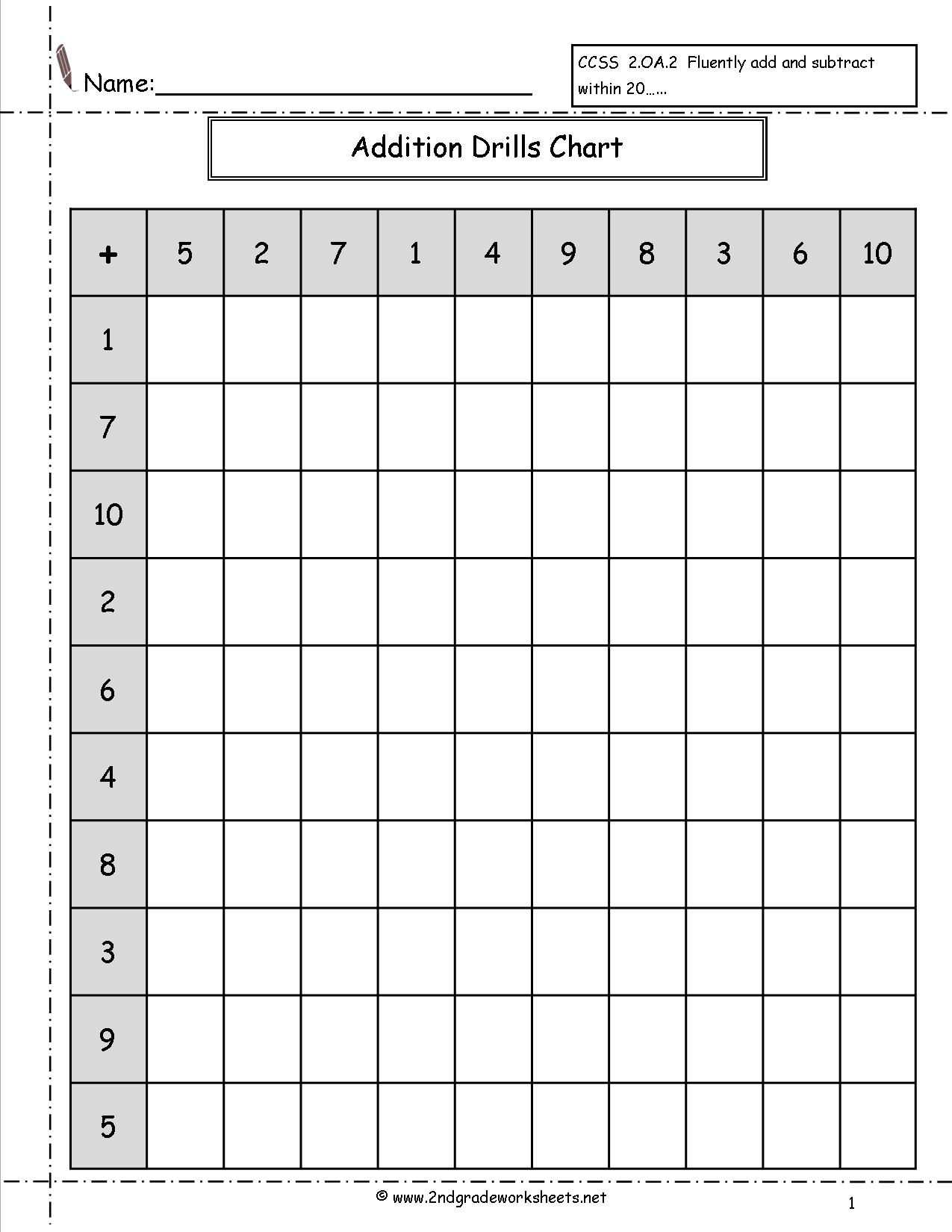 15 Best Images Of Single Addition And Subtraction Worksheets Single Digit Subtraction