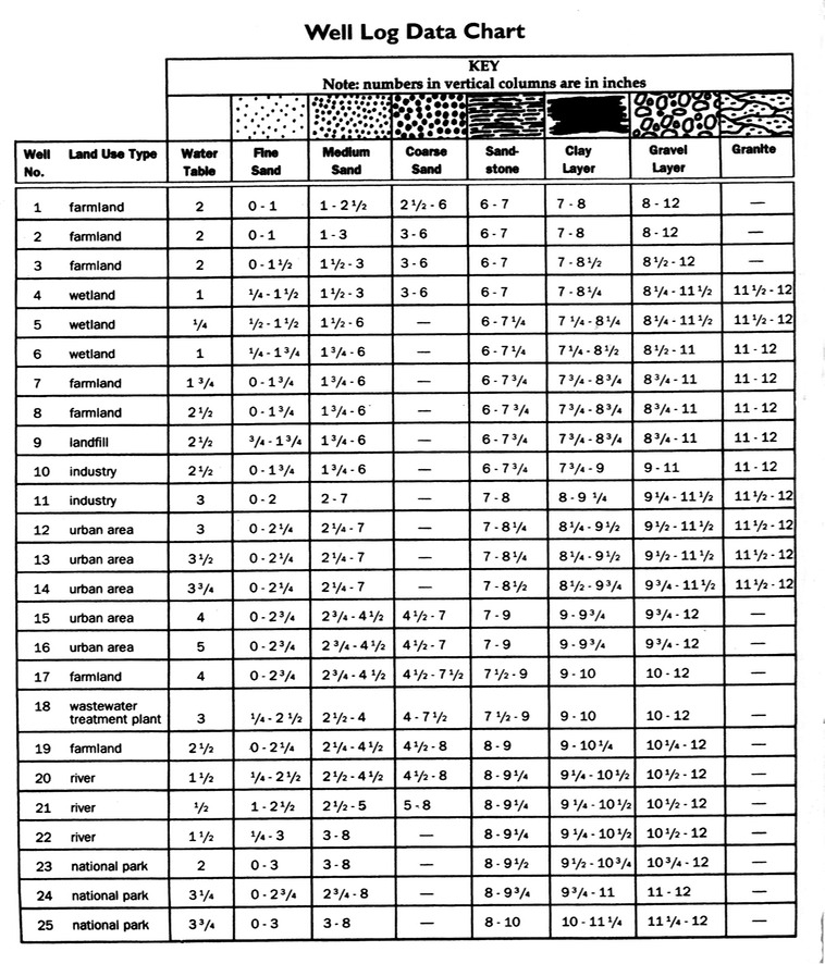 10 Best Images Of Air Pollution Worksheet Cartoon Refrigerator Clip Art Train Outline Drawing 