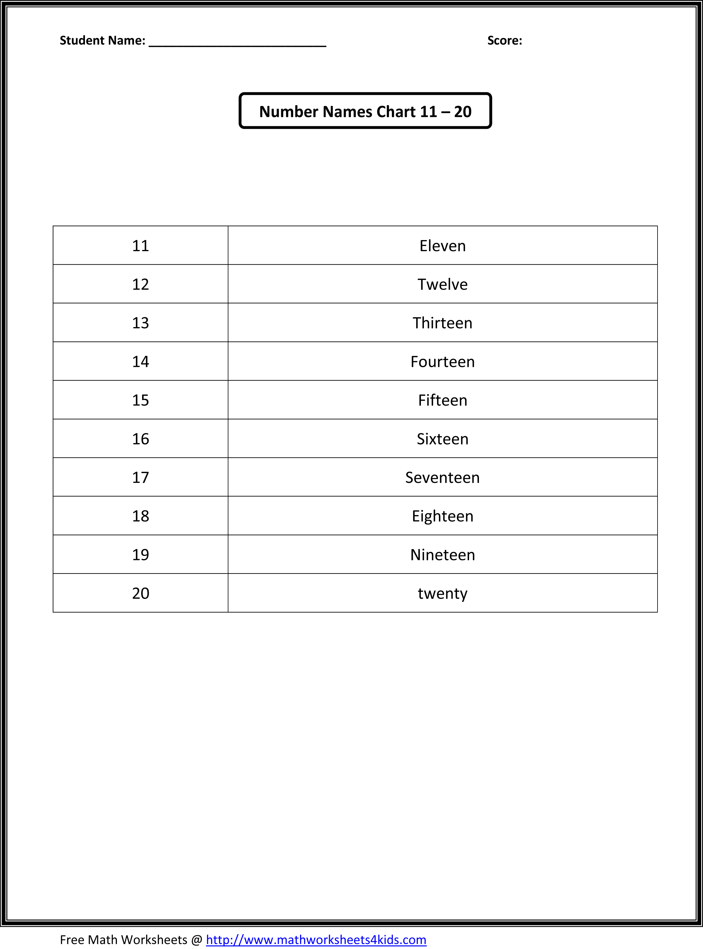 12 Best Images Of French Numbers To 20 Worksheet French Numbers 1 20 Worksheet Printable