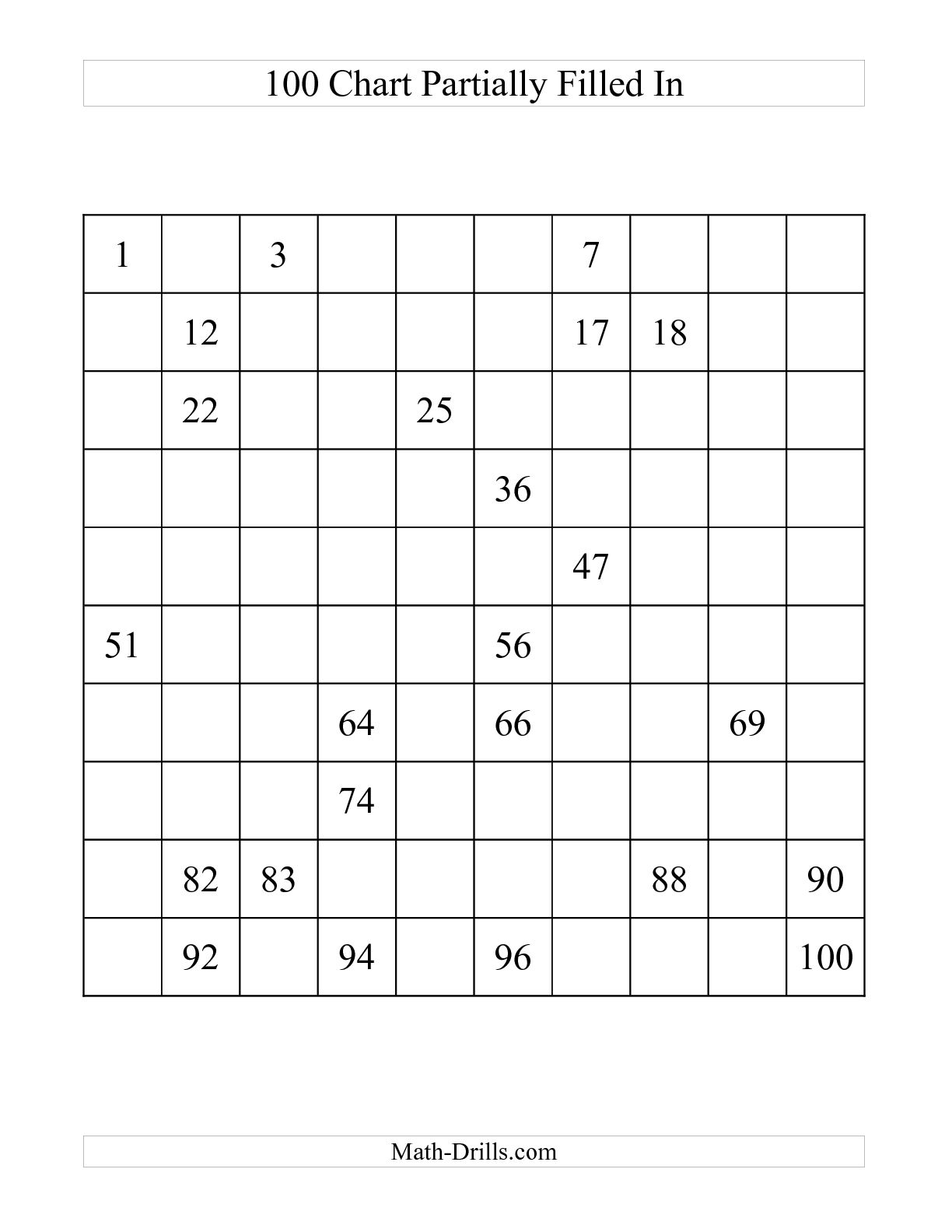 8 Best Images Of Math Grid Worksheets Quadrant 1 Coordinate Graph 