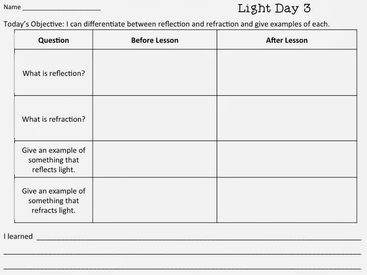 16 Best Images Of Light Reflection And Refraction Worksheet pdf Light Reflection And 