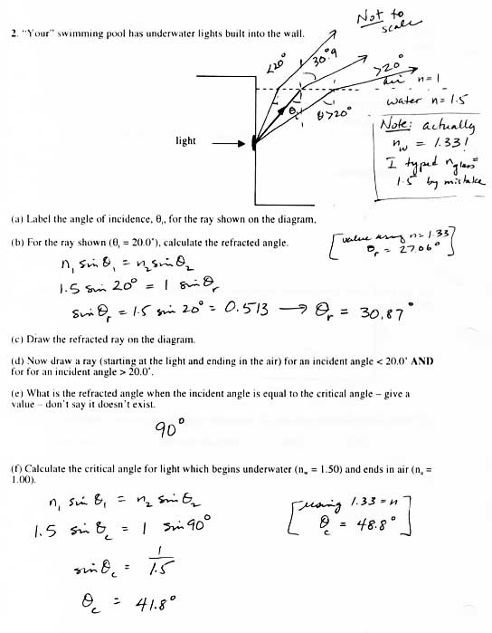 Reflection Refraction Worksheet