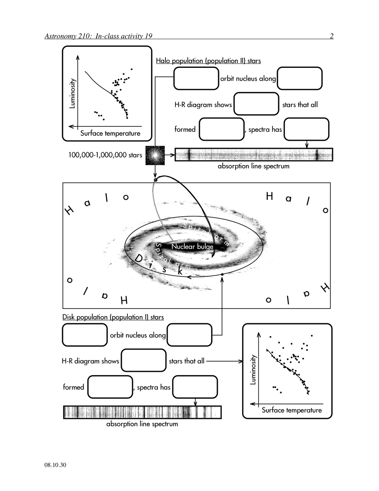 13 Best Images Of Stars And Galaxies Worksheet Answers Star Life Cycle Worksheet Answers 