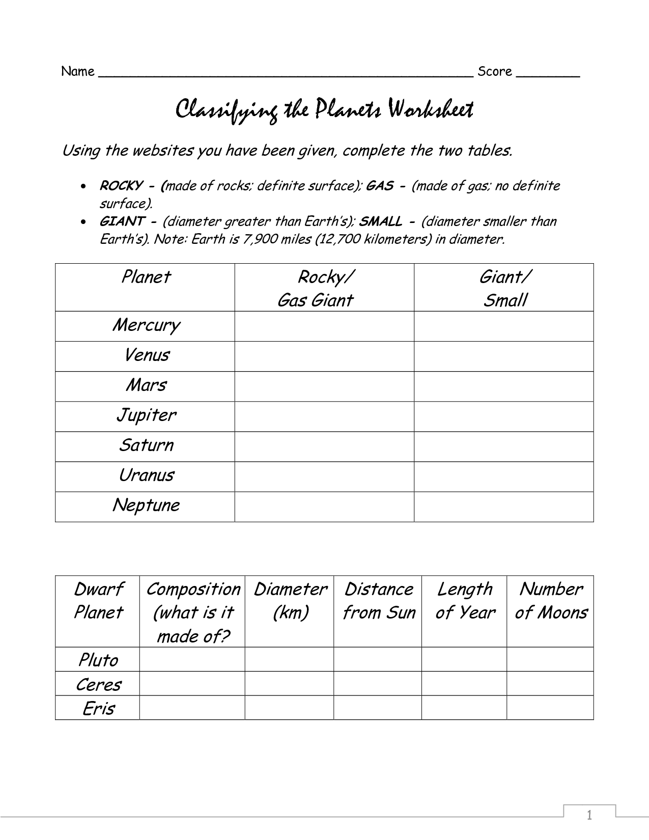 12 Best Images of Sun Diagram Worksheet - Solar and Lunar Eclipse