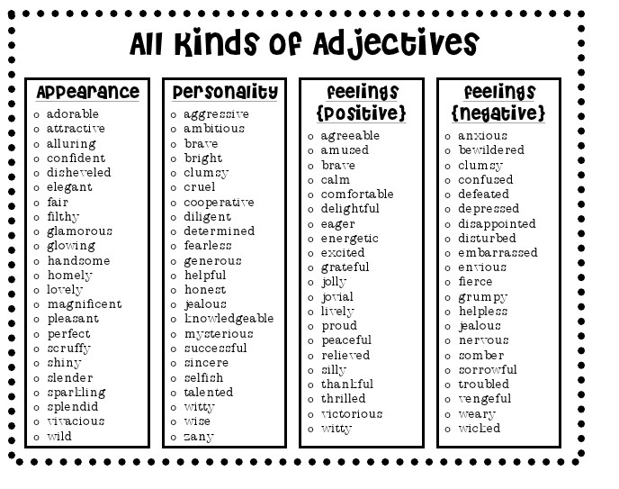 17 Best Images Of Comparative Adverbs Worksheets Comparative And Superlative Adverbs 