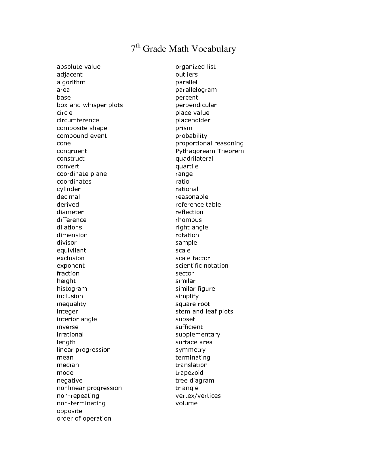 15 Best Images Of 7th Grade ROOT WORDS Worksheets 7th Grade Spelling Words 7th Grade 