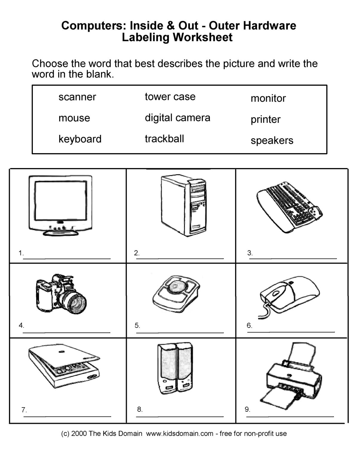 10 Best Images Of Computer Parts Labeling Worksheet Answers Computer 