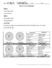 14 Best Images of Parts Of An Atom Worksheet - Electrons in Atoms