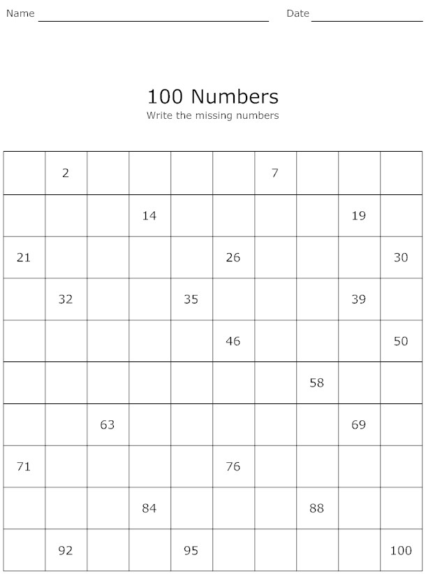 Missing Numbers Fill In Missing Numbers On 100s Chart Worksheet 