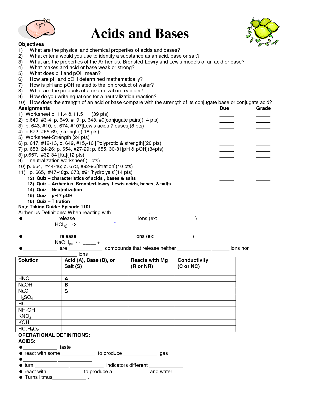 12 Best Images Of Acid Rain And Ph Worksheet Answers Acid Base Chemistry Worksheets Acids And 