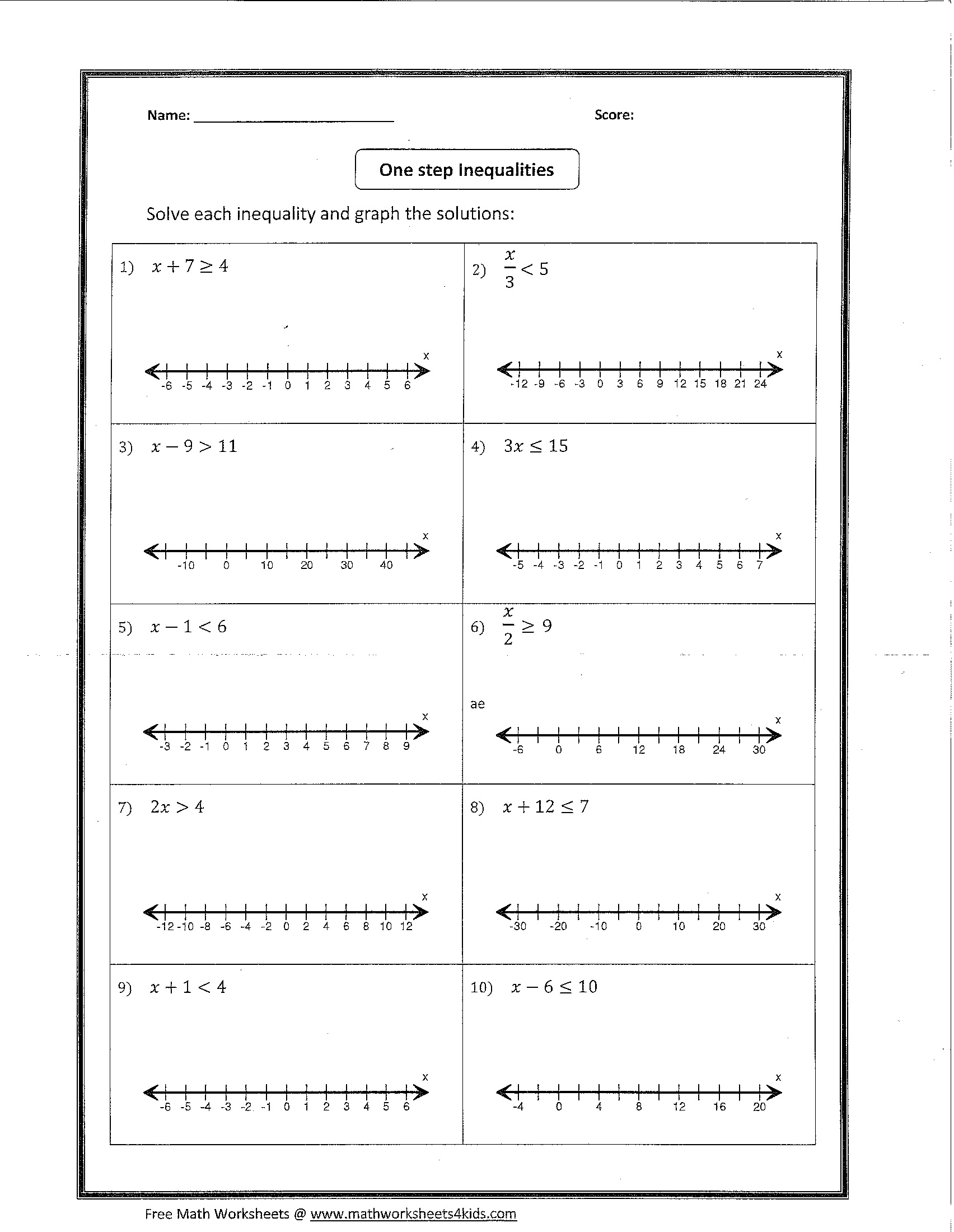 Graphing Basic Inequalities On A Number Line Worksheet