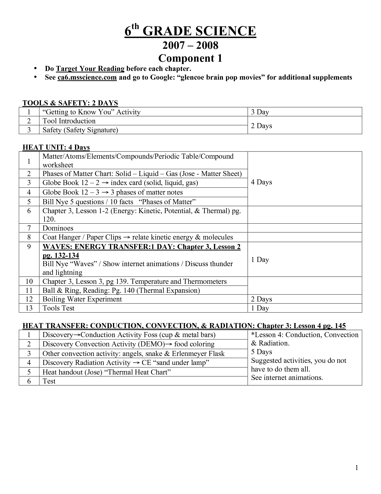 10 Best Images Of 6 Grade Science Worksheets 6th Grade Science 