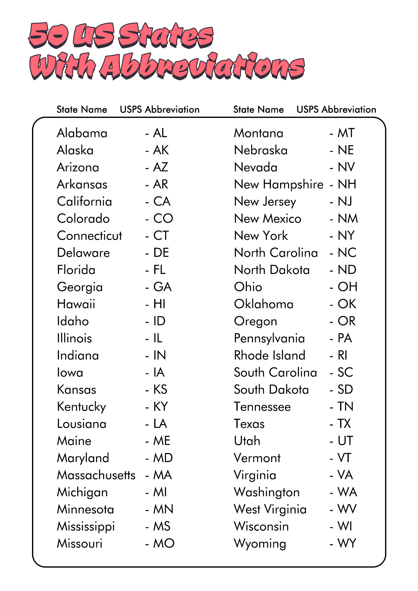 us-state-abbreviations-list-printable