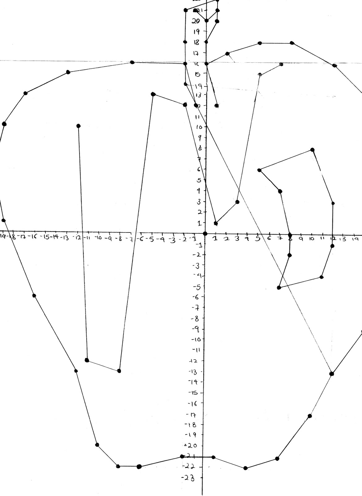 8-best-images-of-coordinate-math-worksheets-four-coordinate-graph-paper-printable-coordinate
