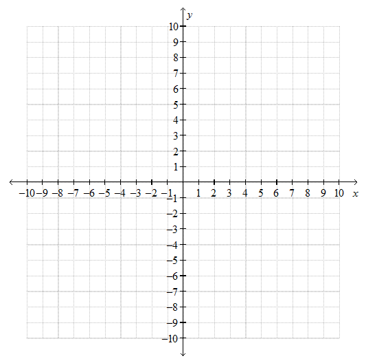 Coordinate Grid 5th Grade Worksheet