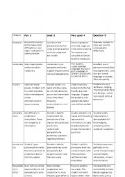 16 Best Images of Sonnet Structure Worksheet - Ode Poem Worksheet, 7th