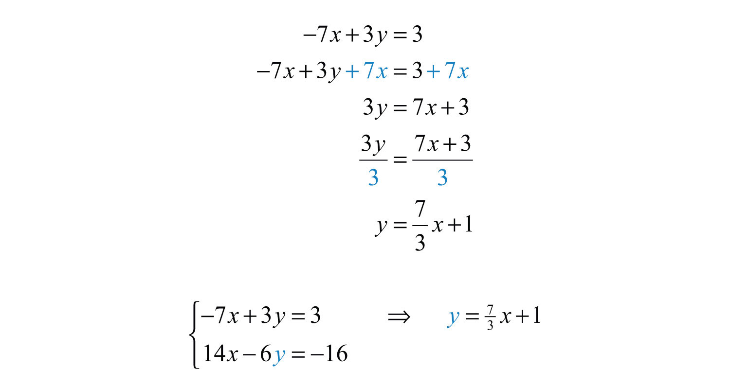 10 Best Images of Substitution Method Algebra 2 Worksheets - Solving