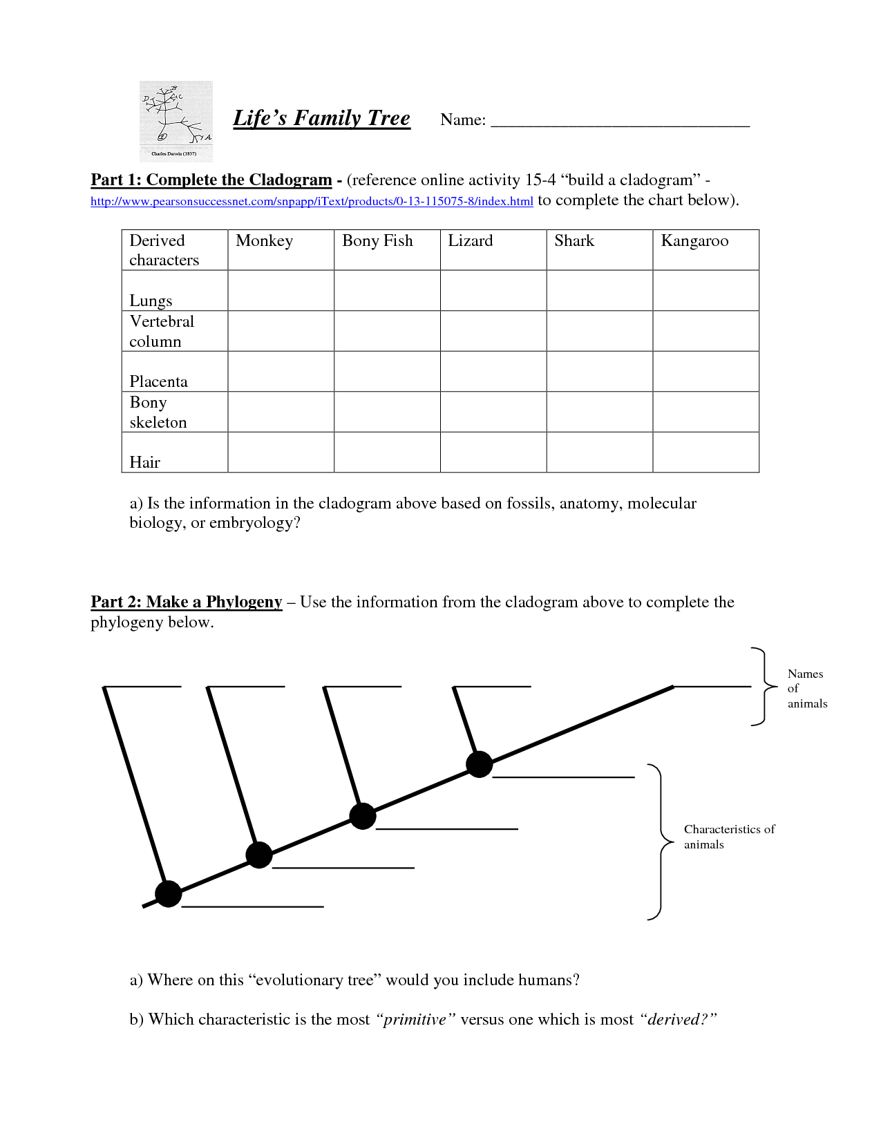 16 Best Images Of Family Life Worksheet Answers Family Life Merit Badge Worksheet Mick Jagger 