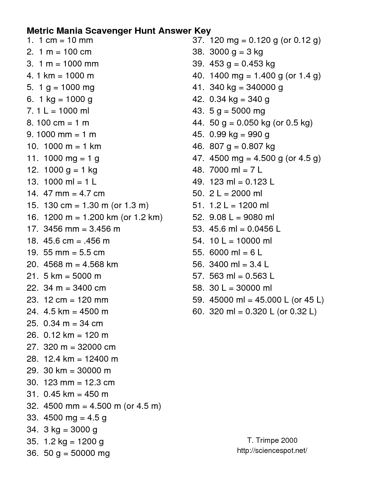 14 Best Images Of Metric System Conversion Worksheet Metric Unit 