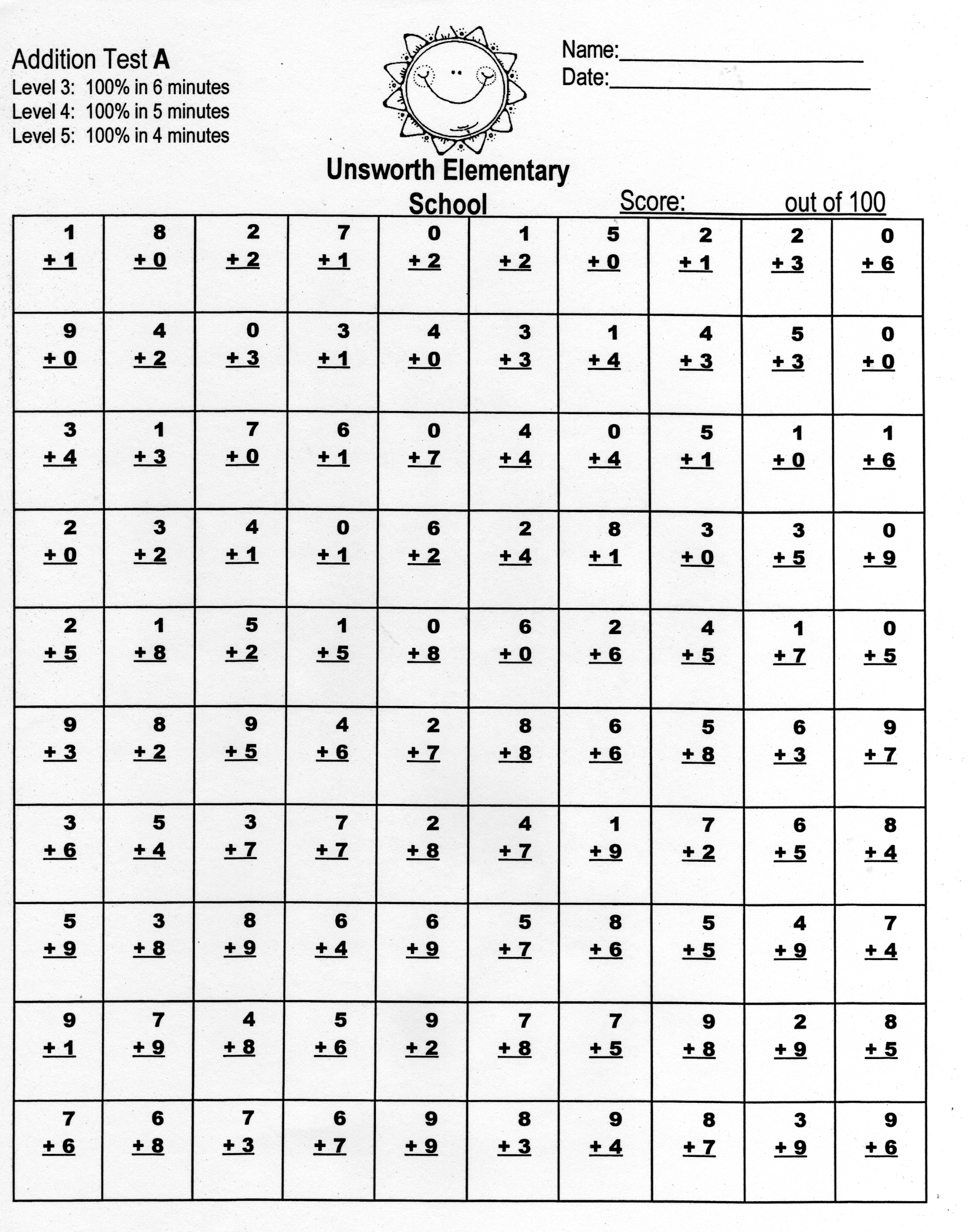 kindergarten-addition-facts-to-10-doubles-worksheet-addition-worksheets