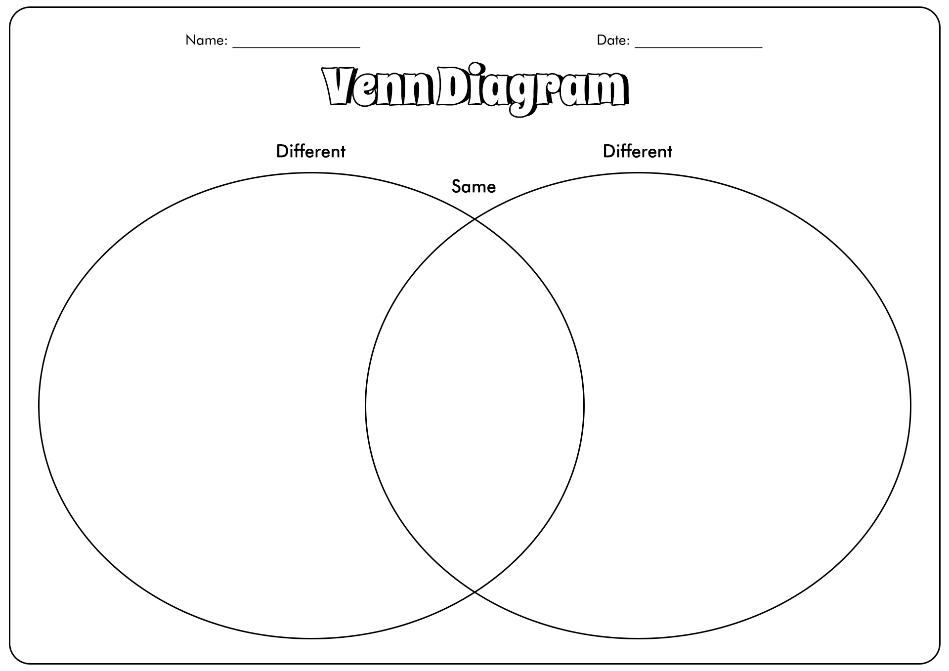  Purpose Of Comparison And Contrast Mission Statement Vs Vision Statement 2019 02 28