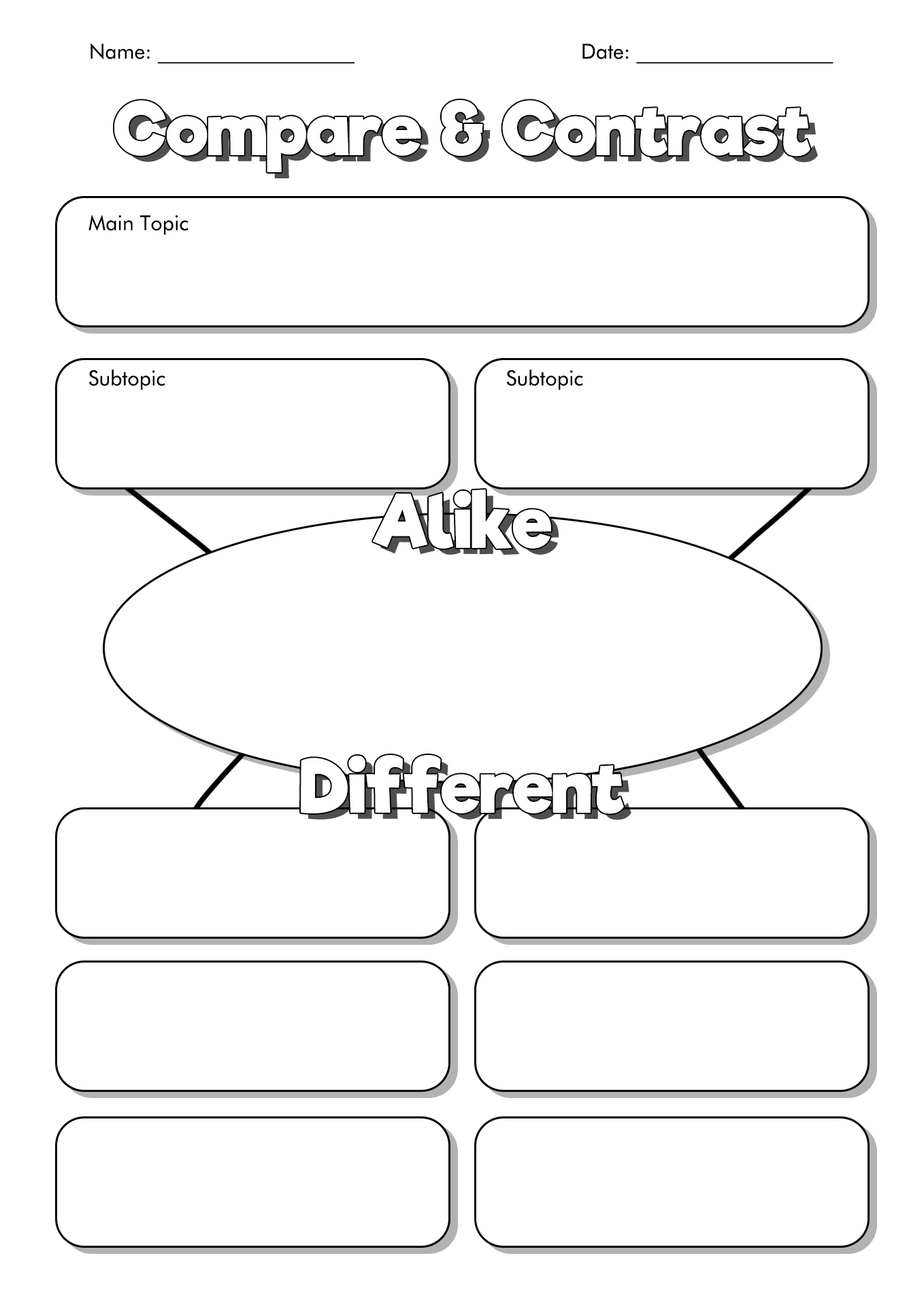 15 Best Images Of Blank Compare And Contrast Worksheets Compare And 