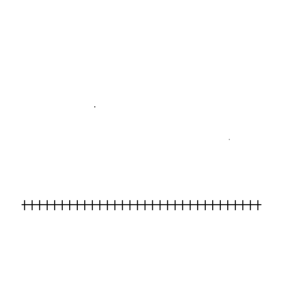 5 Best Images Of Negative Number Line Math Worksheets Number Line Counting By 10 Blank Number