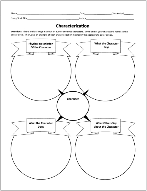 9 Best Images of Worksheets Teaching Drama - Drama Elements Anchor