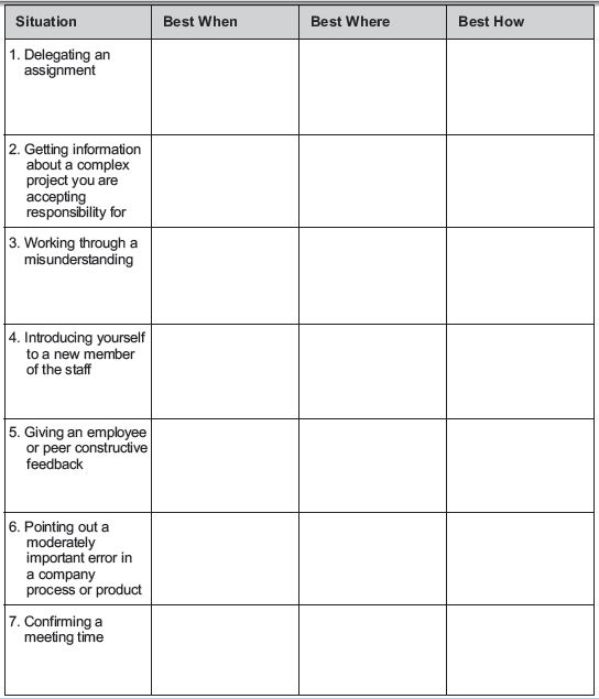 Printable Communication Worksheets