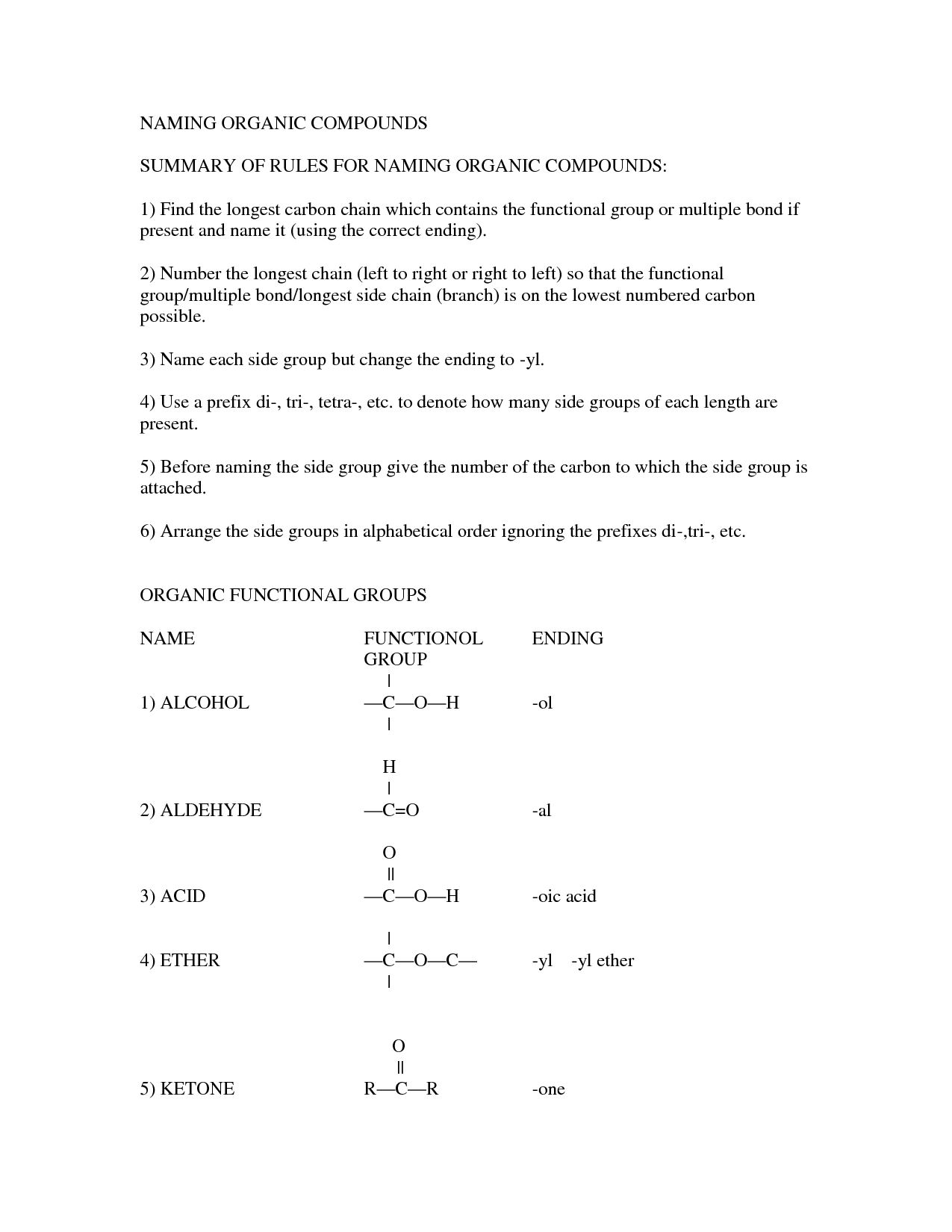 16 Best Images Of Nomenclature Worksheet 2 Answer Key Naming Ionic Compounds Worksheet Answers 