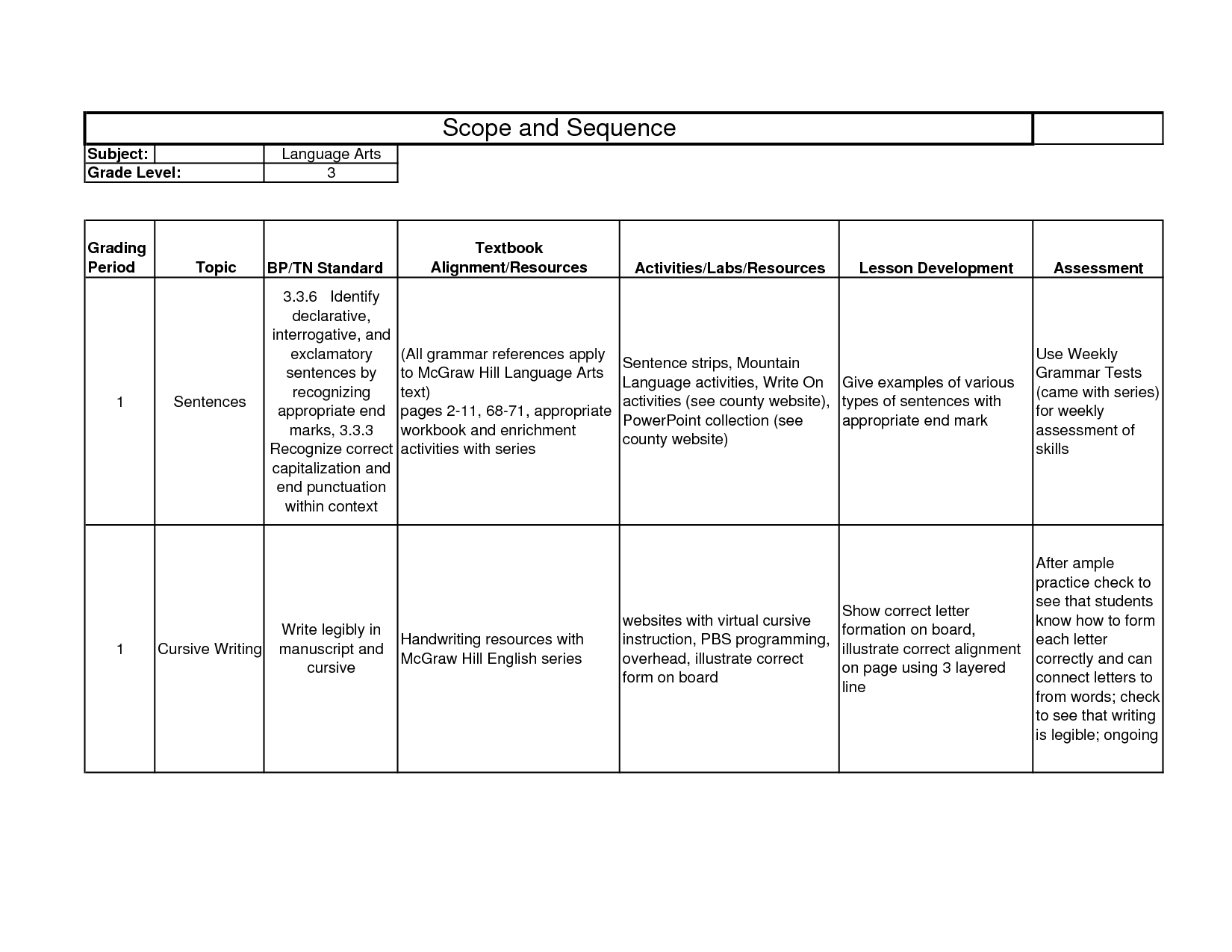 20 Best Images Of Appropriate Language Worksheet Definition 