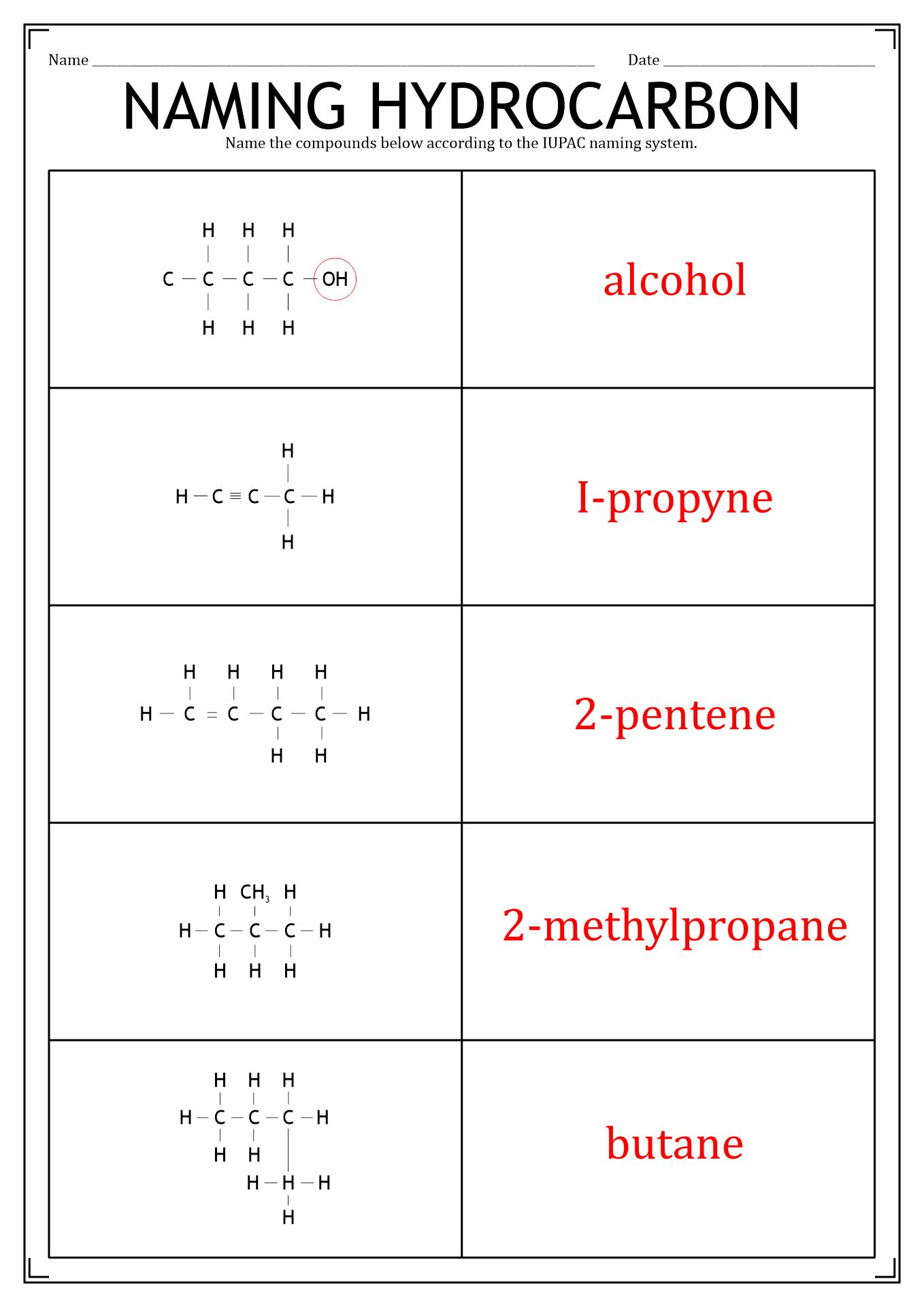 9 Best Images Of Functional Group Practice Worksheet Organic 