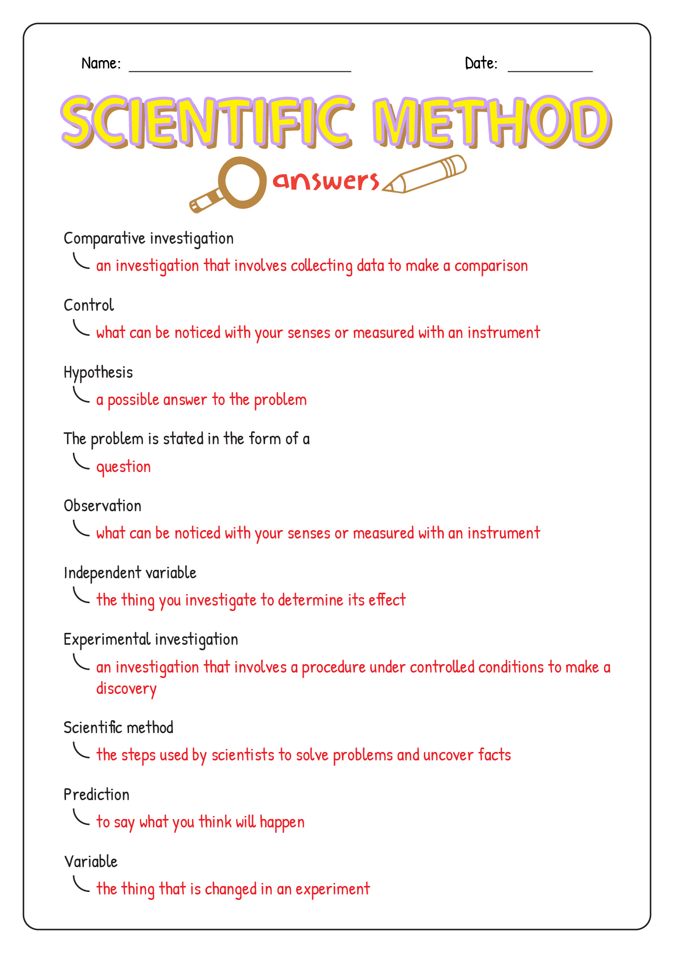 20 Best Images Of 8th Grade Science Scientific Method Worksheet 8th Grade Math Worksheets 