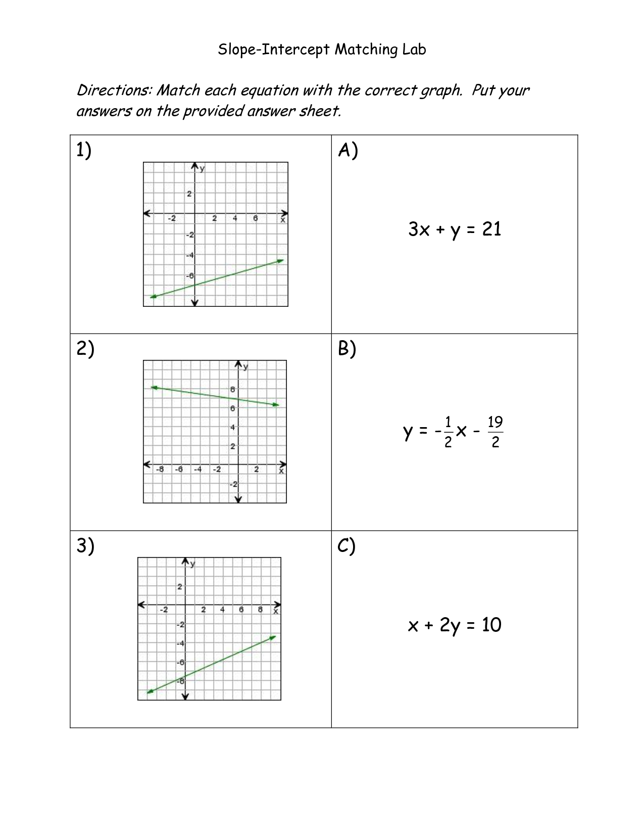 16 Best Images Of SlopeIntercept Form Worksheets SlopeIntercept Form Worksheet Slope 