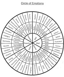 7 Best Images of Wheel Of Emotions Worksheet - Simple Color Wheel