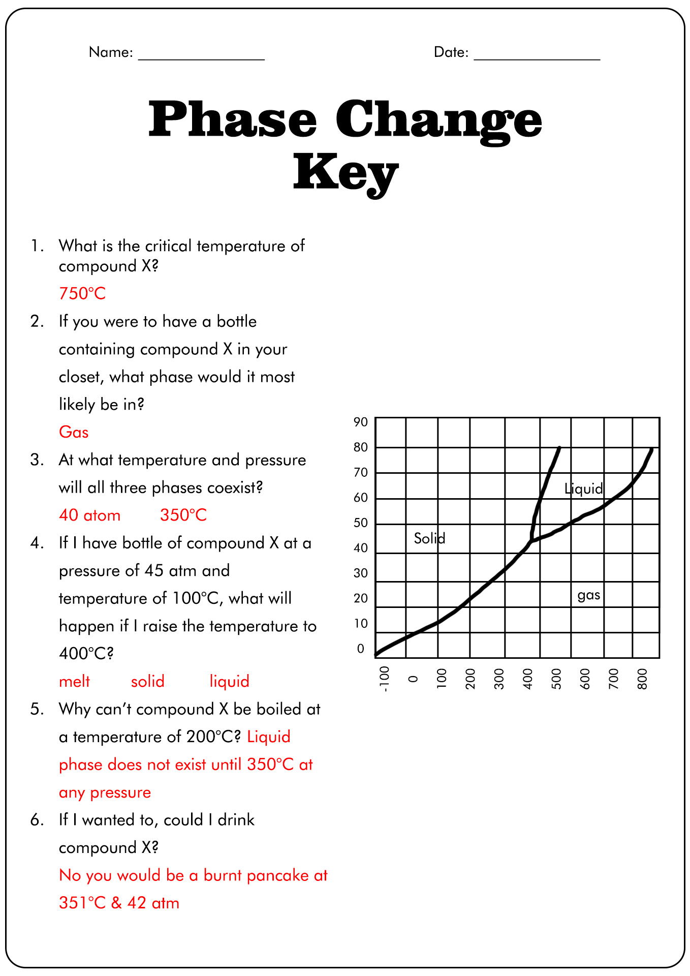 13 Best Images Of Phase Change Worksheet Middle School Blank Phase Change Diagram 4th Grade 