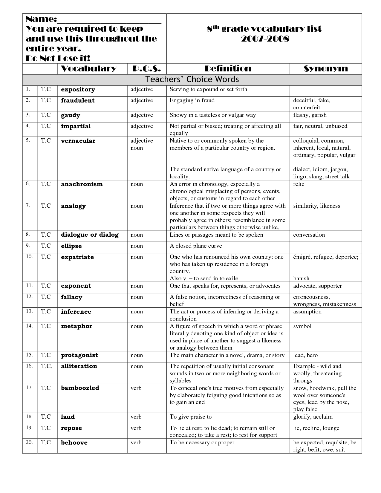 18 Best Images Of 8th Grade Math Vocabulary Worksheets 8th Grade Math 