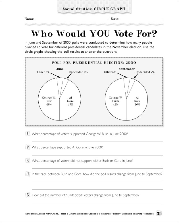 13 Best Images Of Circle Graph Worksheets 6th Grade Geometry Circle Worksheets 5th Grade Math