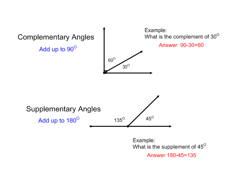 13 Best Images Of Angles Word Problems Worksheets 2nd Grade Math Word Problems Worksheets 6th 