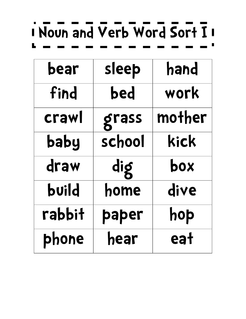 18 Best Images Of Noun Verb Worksheets Identifying Nouns Verbs Adjectives Worksheets Subject 